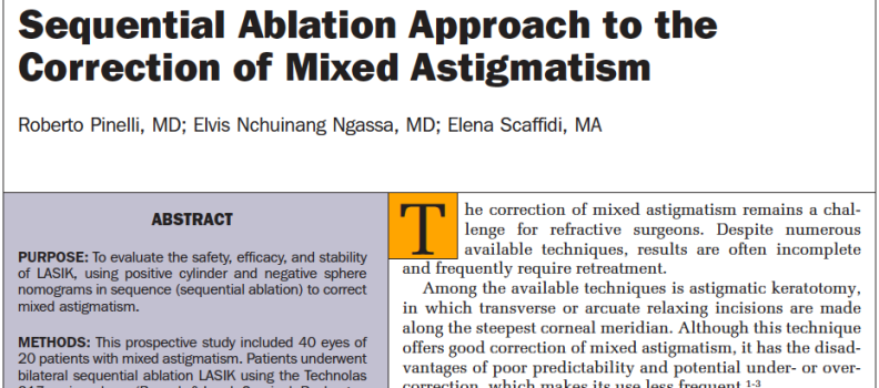 Journal of Refractive Surgery, 2006